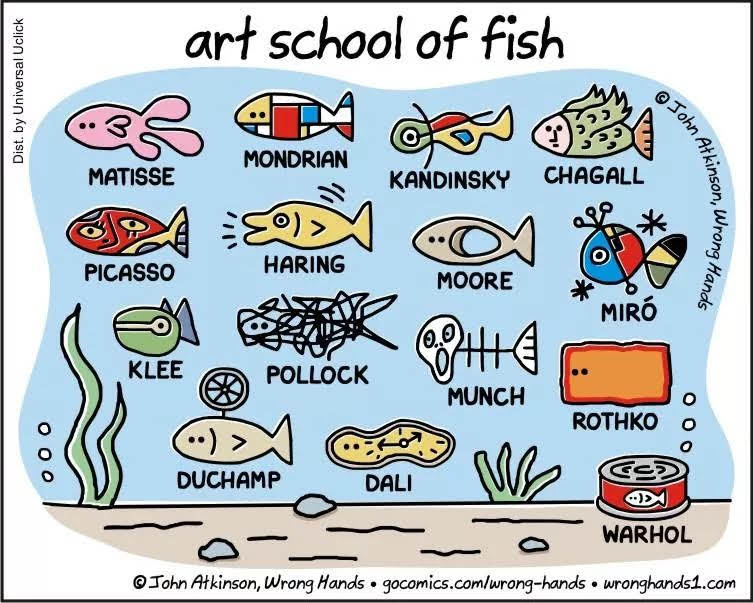 This made me smile. Thanks to Alex Lapidus  and Heiko Mahr Heiko Mahr I actually recognise some of those fish :)